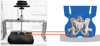 APAC - ISO 16840-2 Immersion