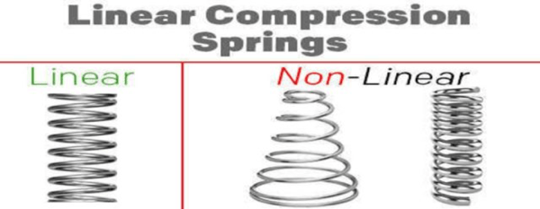 Compression Springs