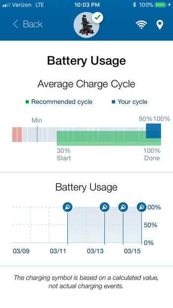 Battery Usage.png