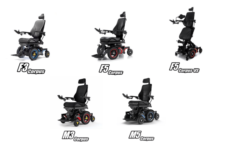 Permobil_Connect_Wheelchair_Models.png