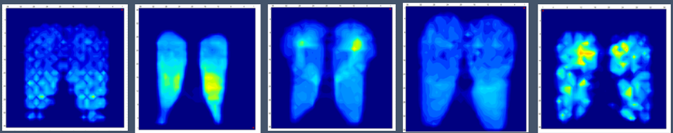 Pressure Map Test Results