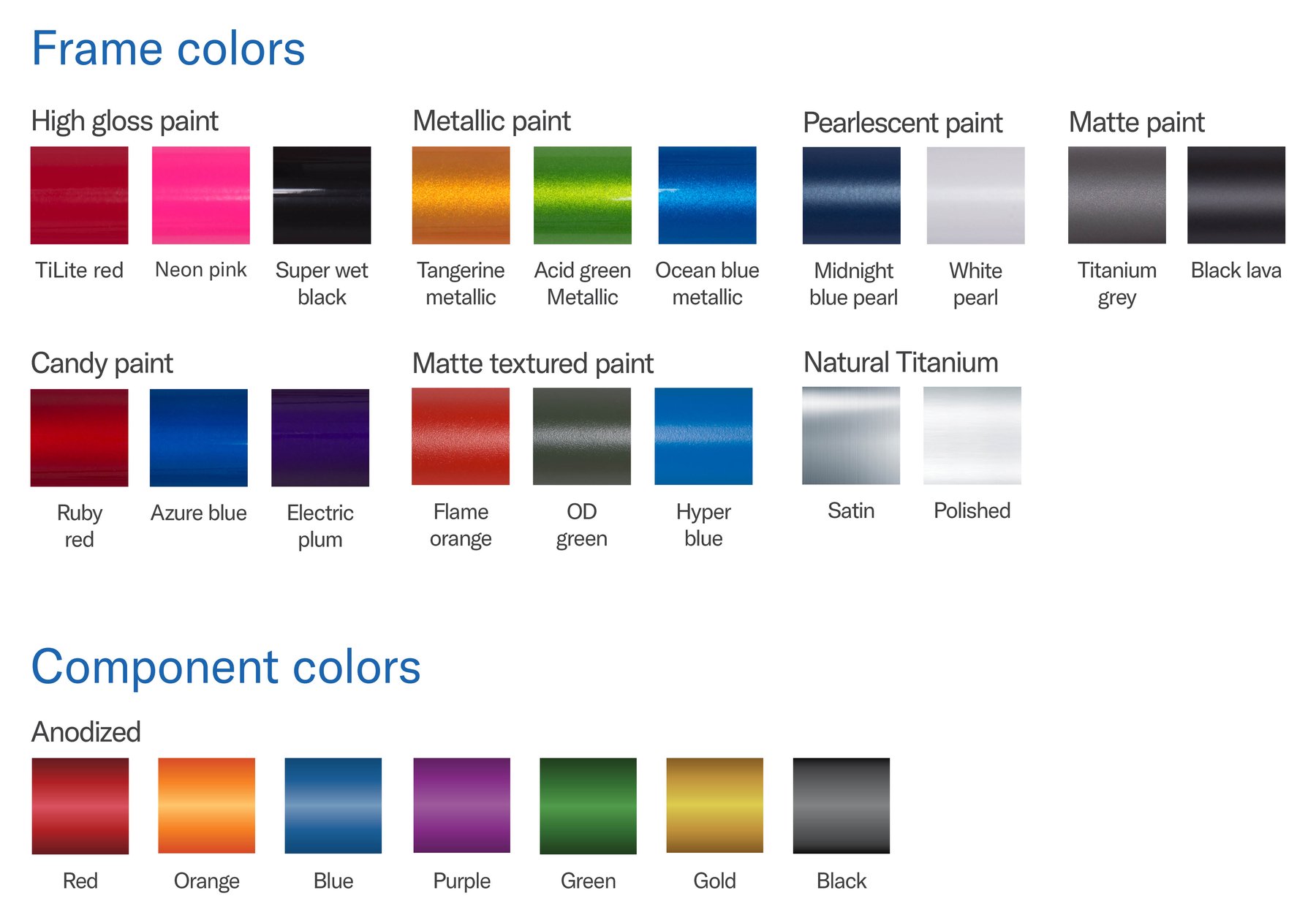 Wheelchair Colors Chart