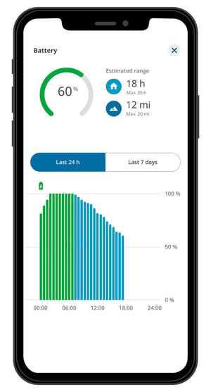 MyPermobil Battery iPhone