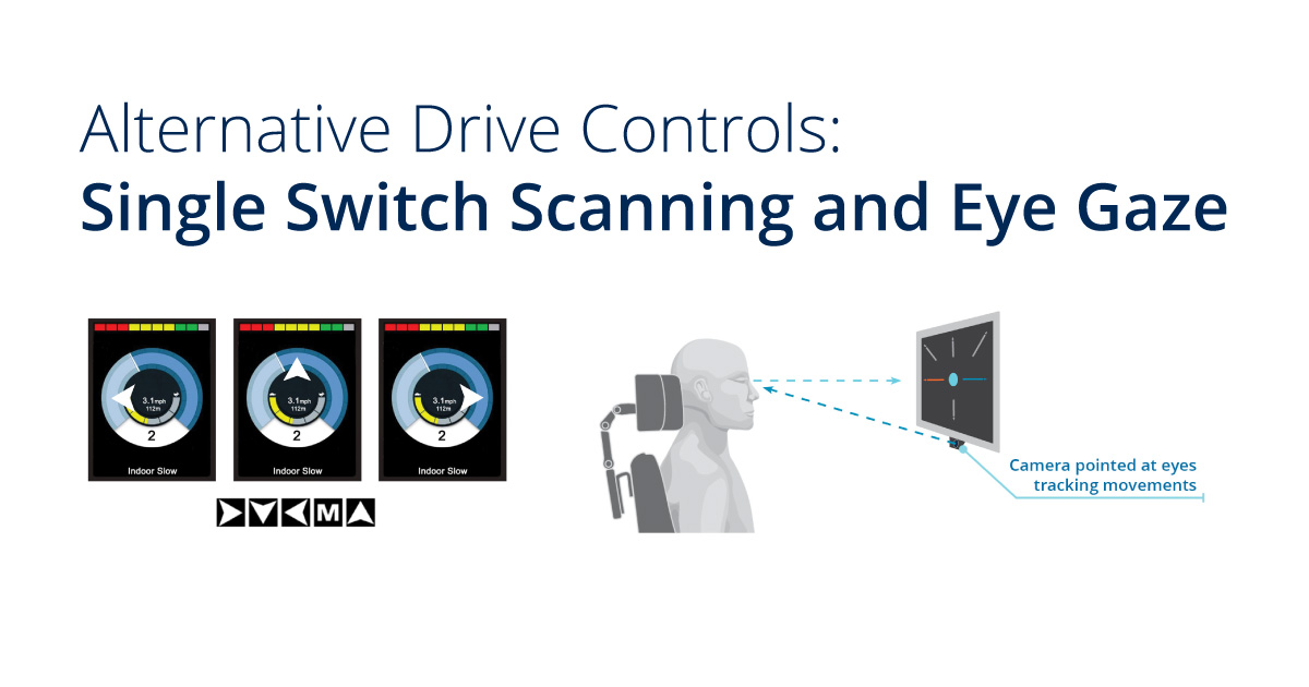 Alternative-Drive-Controls-Single-Switch-Scanning-Eye-Gaze