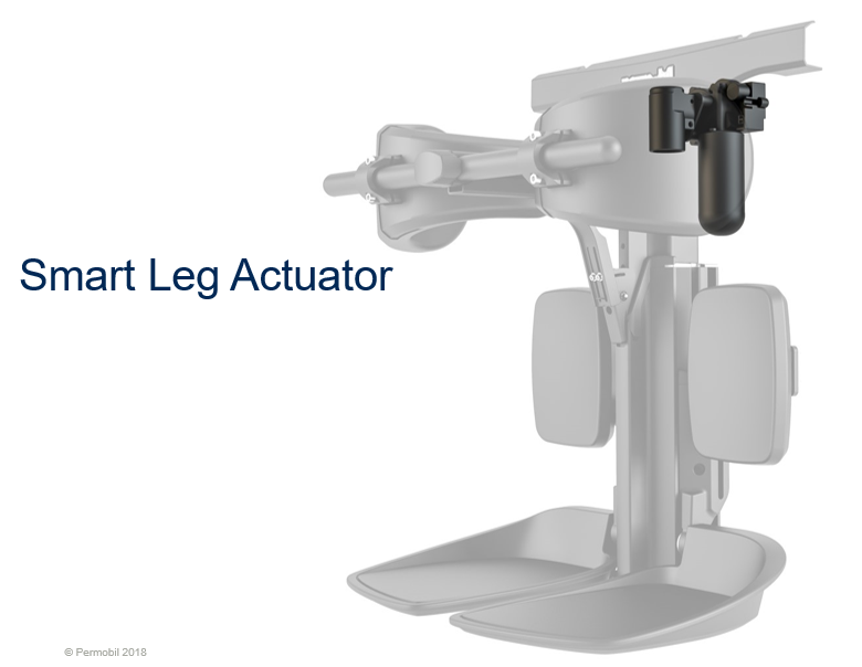 Smart Leg Actuator