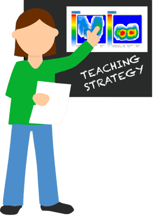 Blog 4 teaching