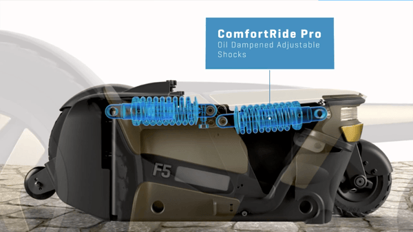 ComfortRide Pro