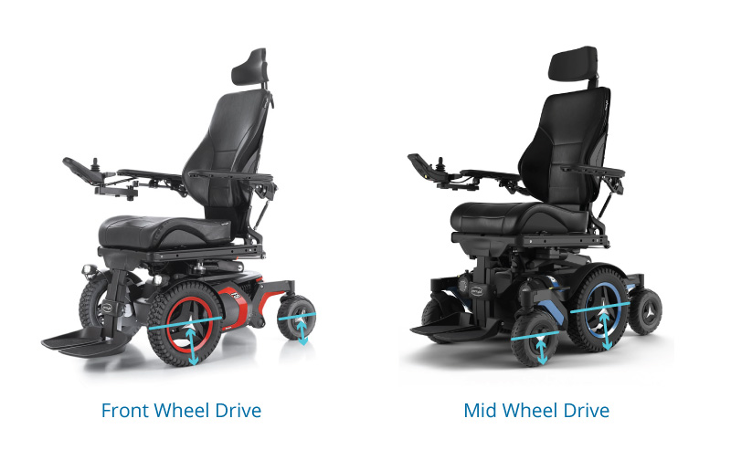 Front_wheel_Drive_Wheelchair_Compaired_to_Mid-wheel_Drive_Wheelchair