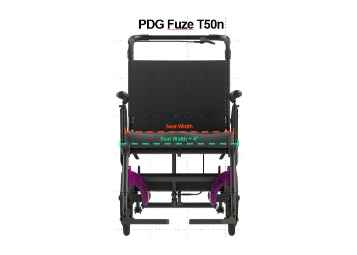 Tilt Rod Fuze Tilted Perspectives: Navigating Life With A Manual Tilt-n-Space Wheelchair