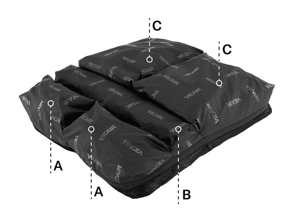 Cushion Options for Severely Compromised Skin - New Mobility