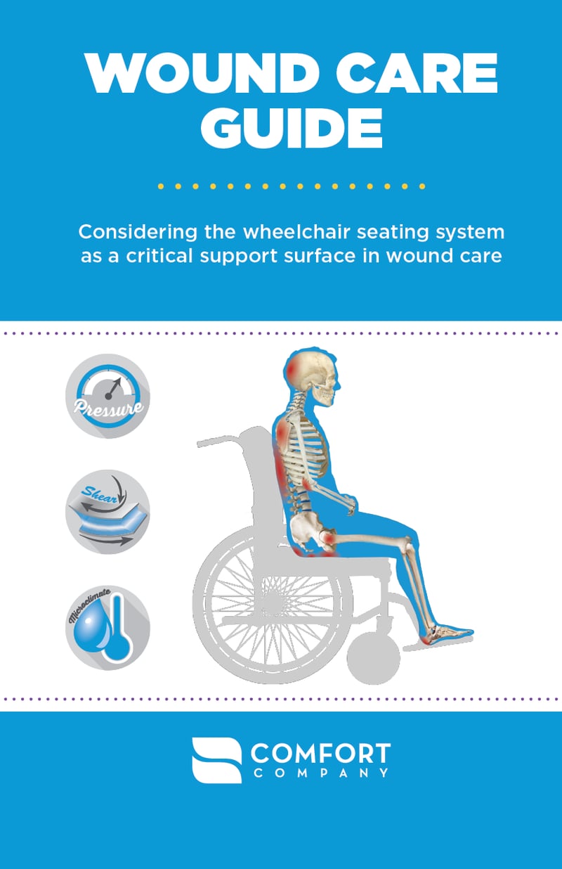 Care guidelines. Care guidelines