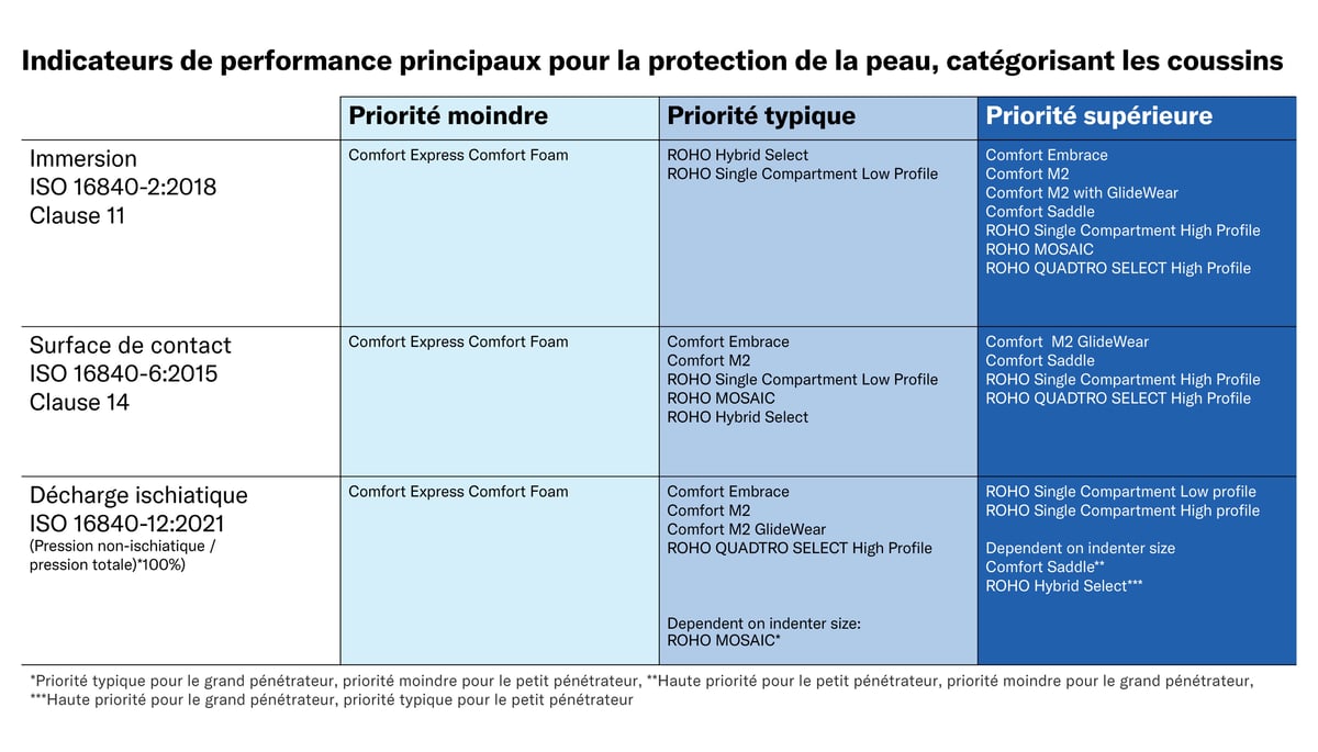 French_Tables-1