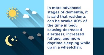 Dementia: Sleeping Pattern Changes and Wheelchair Positioning