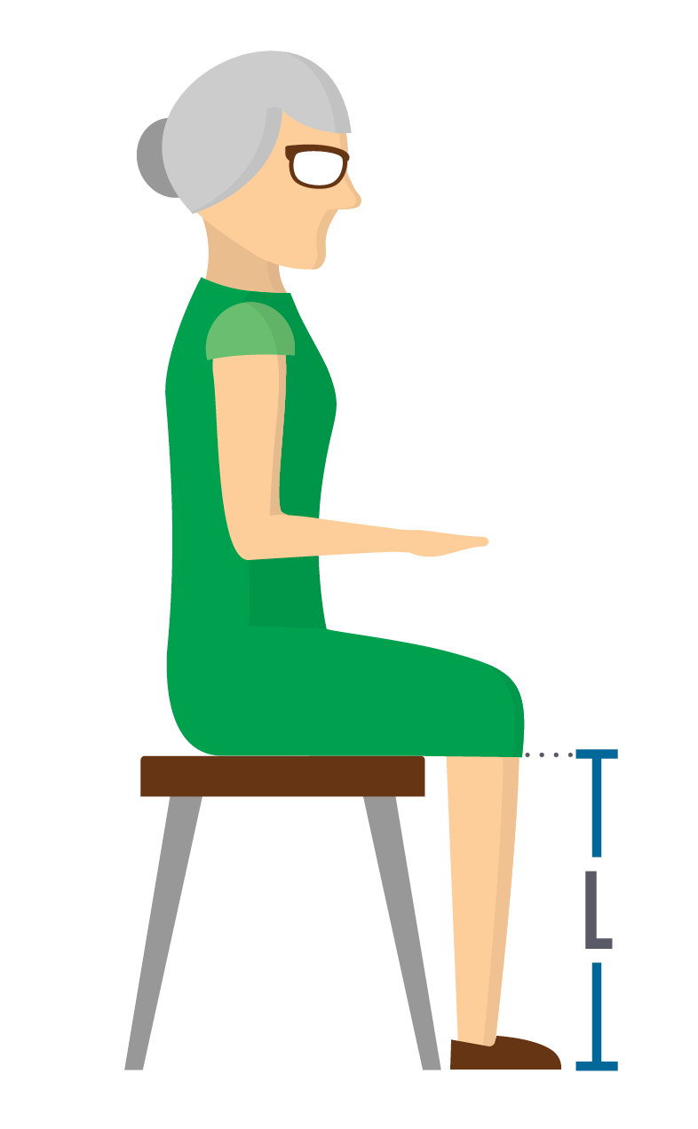 How To Measure For Properly Fitting Wheelchair Components: Specific ...