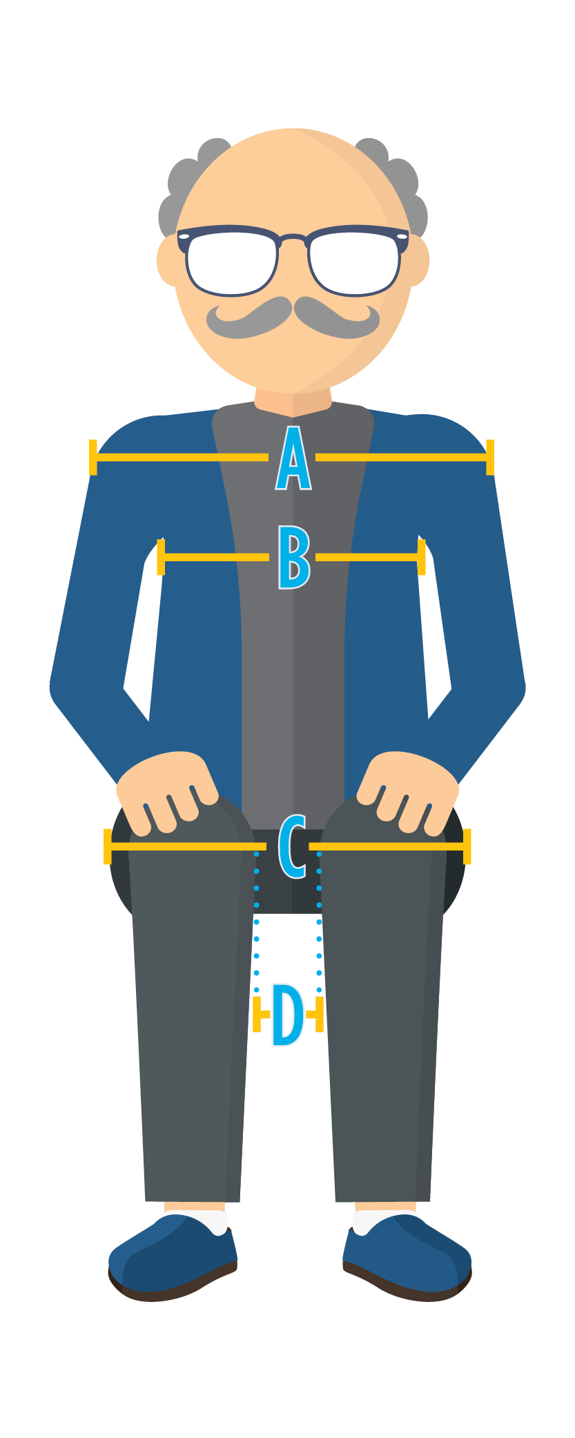 How To Measure For Properly Fitting Wheelchair Components: Steps Of A ...