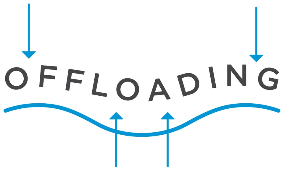 Offloaded Running Choosing the Right Cushion: Minimize Prolonged Pressure & Fight Wound ...