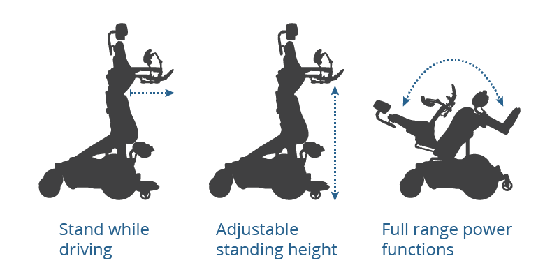 F5VS-Illustrations