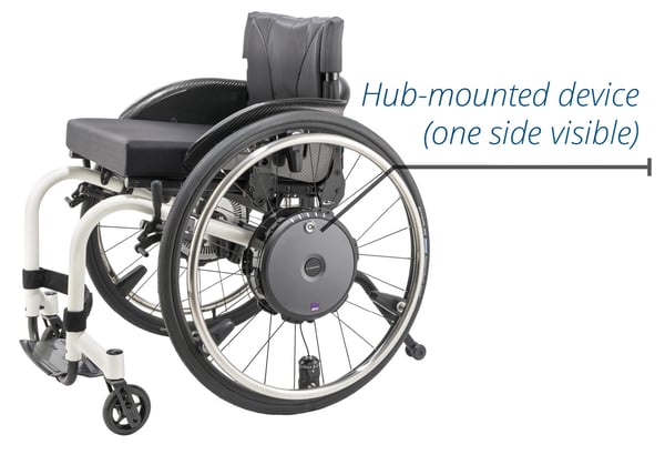 Hub-Mounted Power Assist