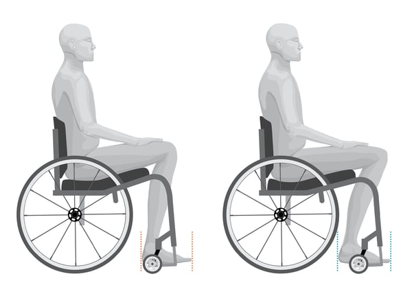 K0005-front frame angle examples