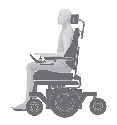 mid-wheel-drive-wheelchair
