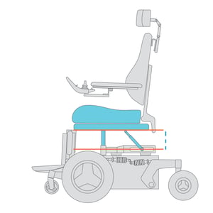 Power-wheelchair-Seat-Elevation
