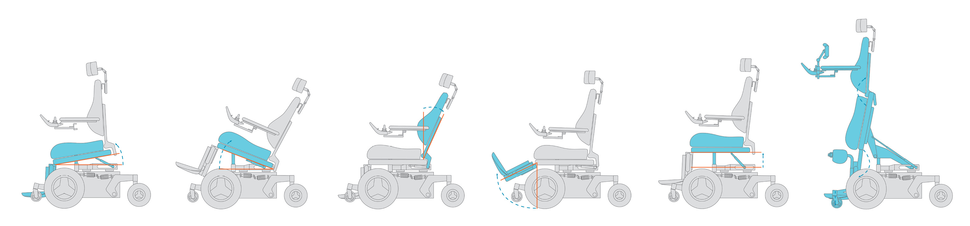 Power Seat Functions