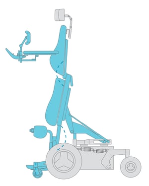 Power-Standing-wheelchair