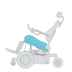 power-wheelchair-with-posterior-tilt