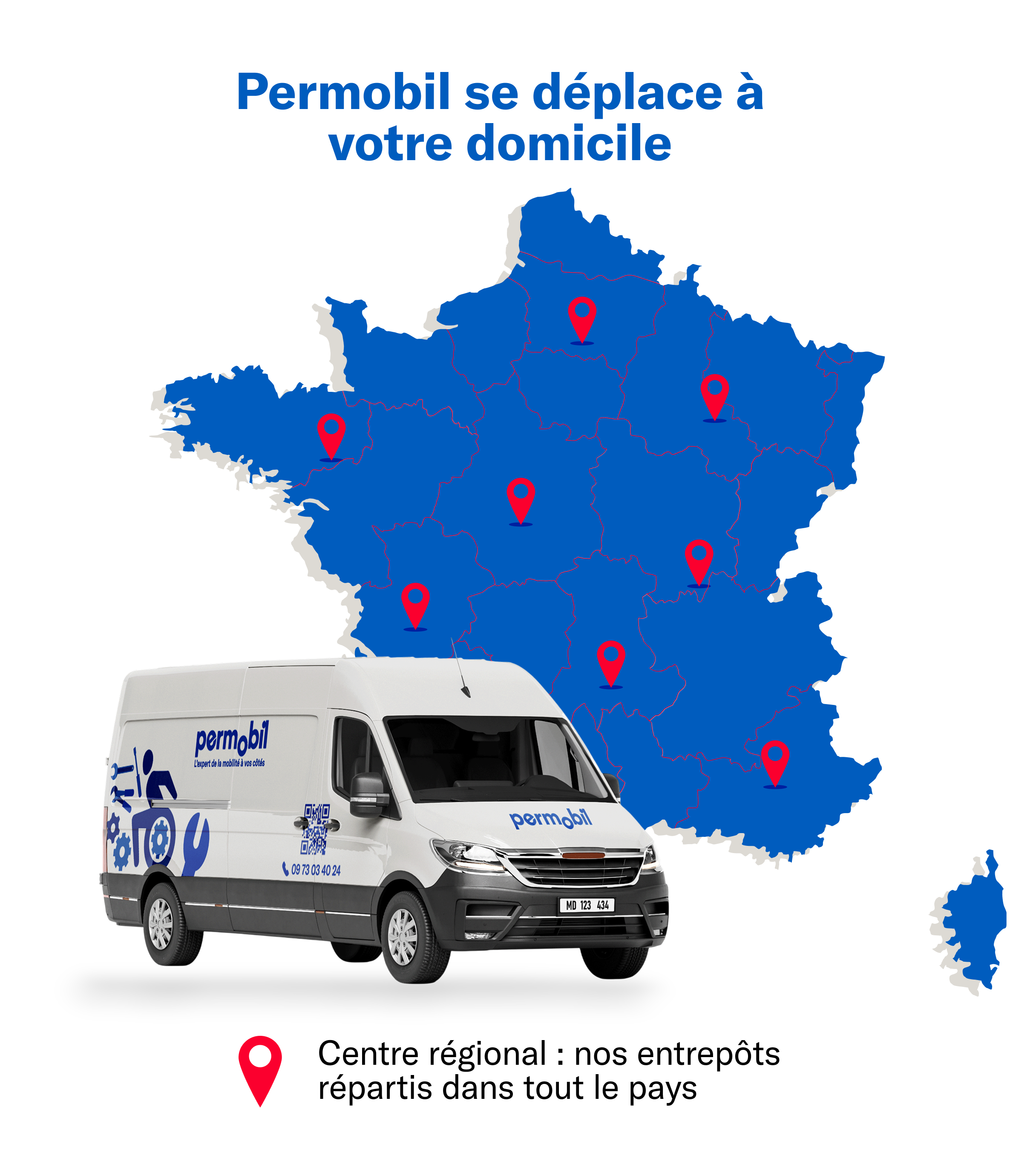 PERMOBIL SERVICE
