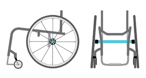 rear wheel axle position