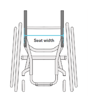 seat width