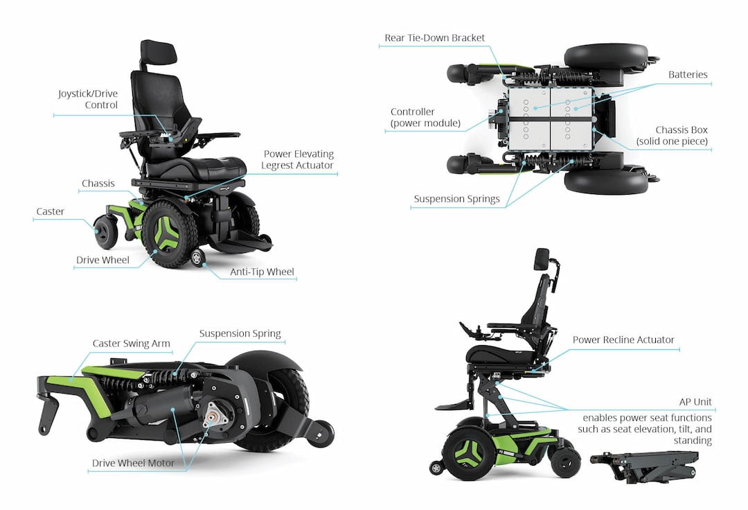 Anatomy of a power wheelchair optmize