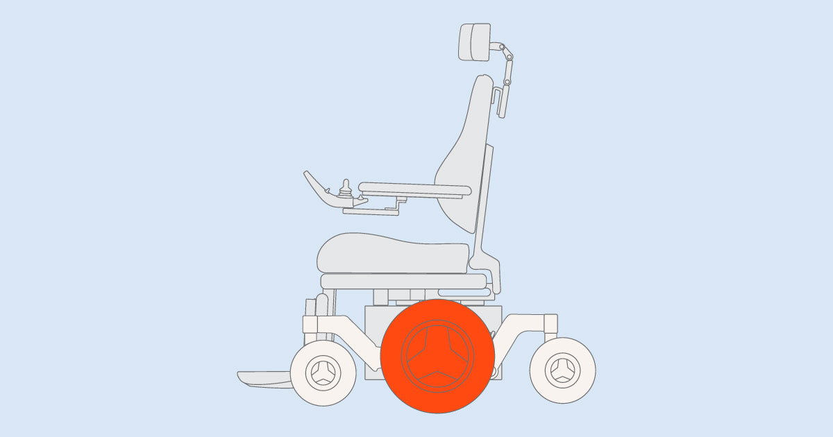 Drive wheel configuration: Mid wheel drive