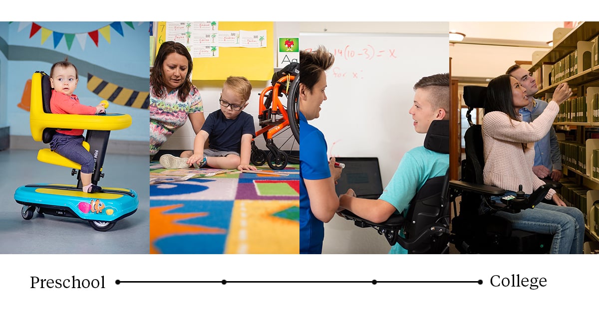 Clinicians' tips for back to school in a wheelchair