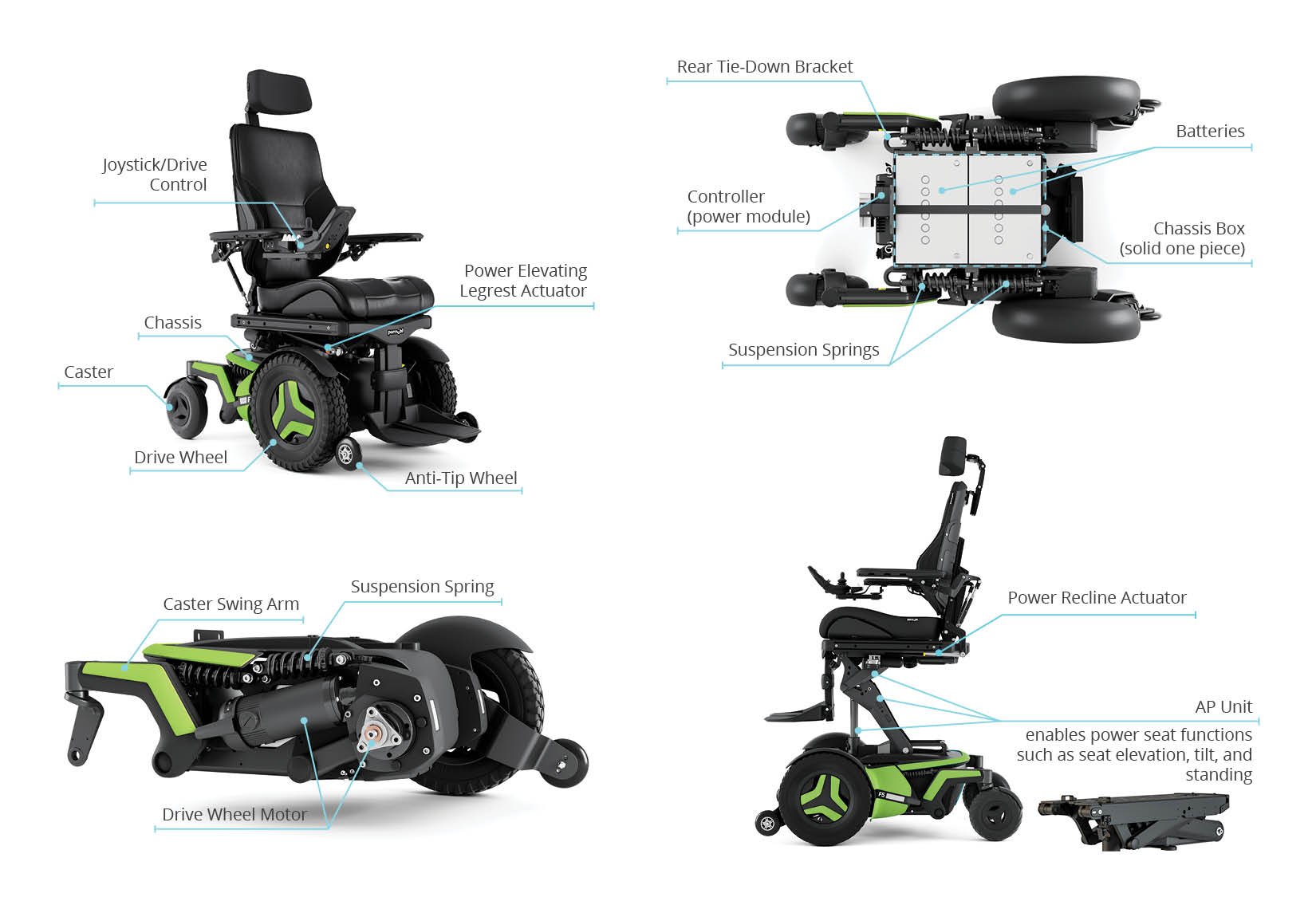 Electric Wheelchair Diagram