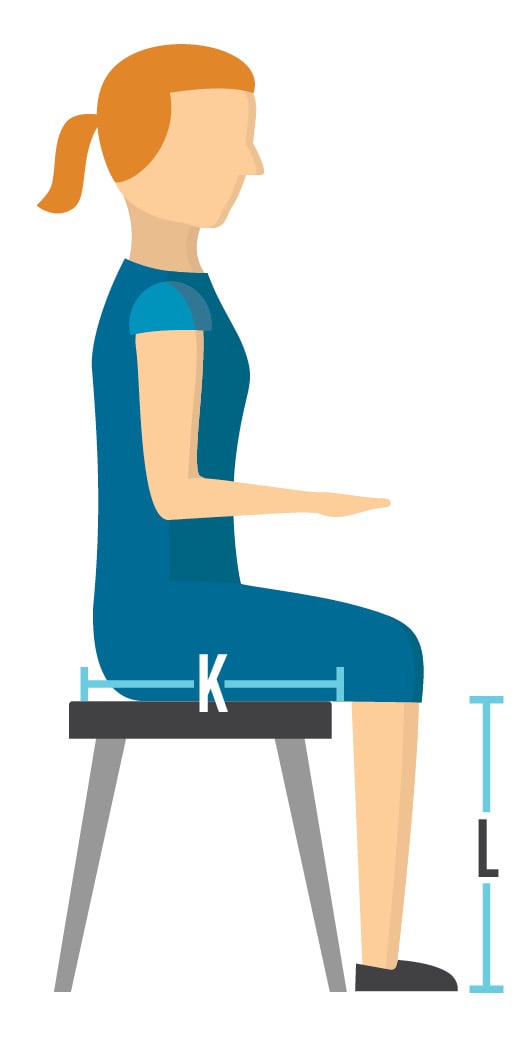 Solved To measure the trunk orientation of a seated subject