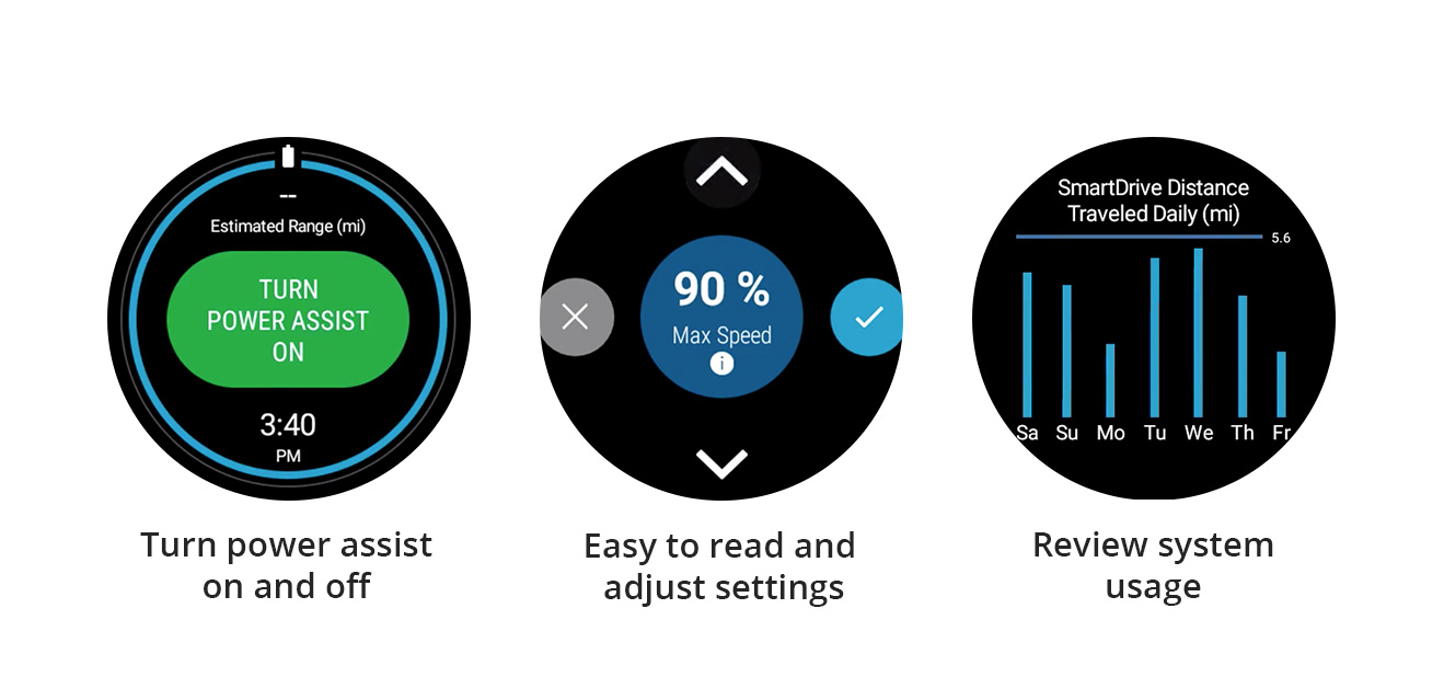 E2-Dial-Images-Triptych