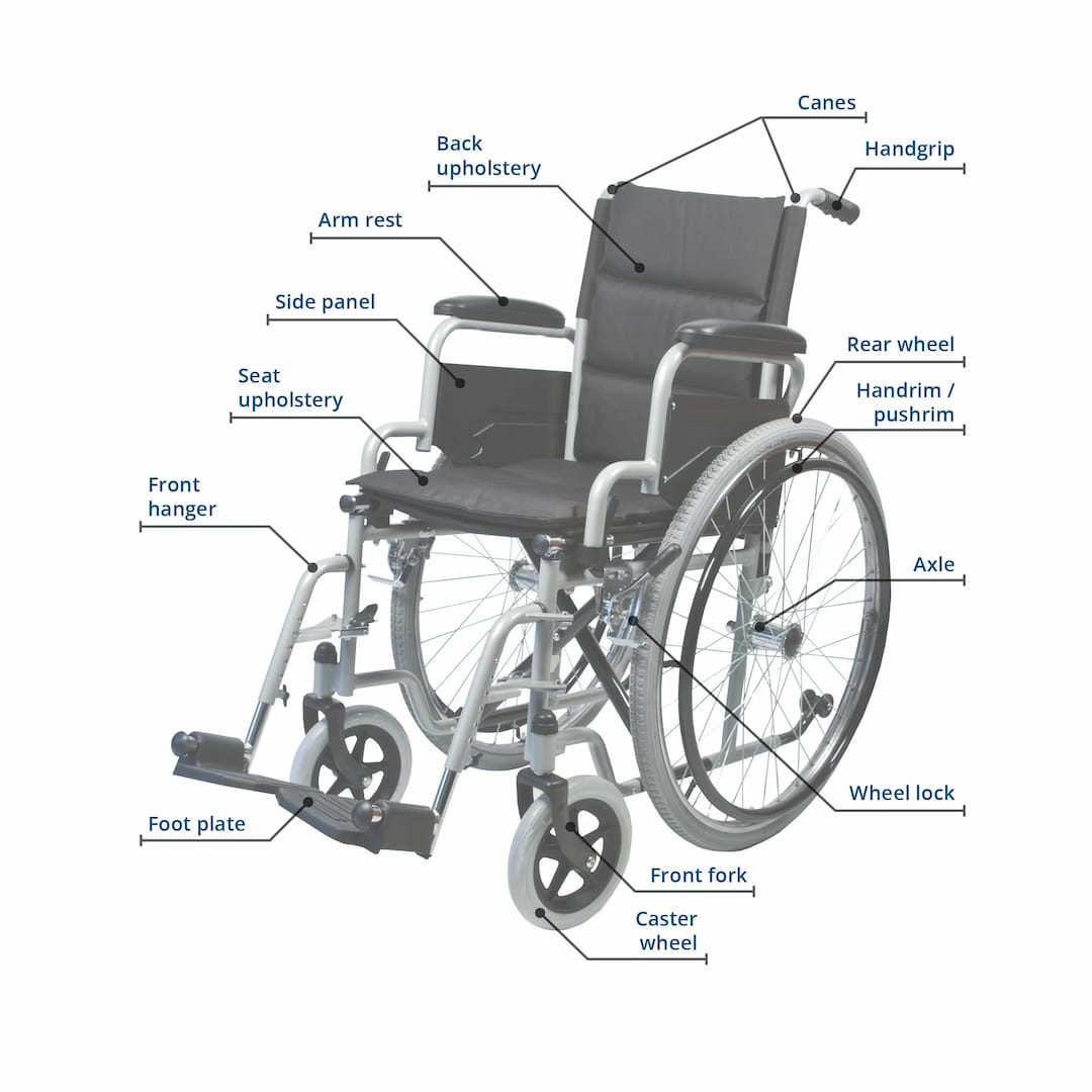 Standard Manual Wheelchair - 18