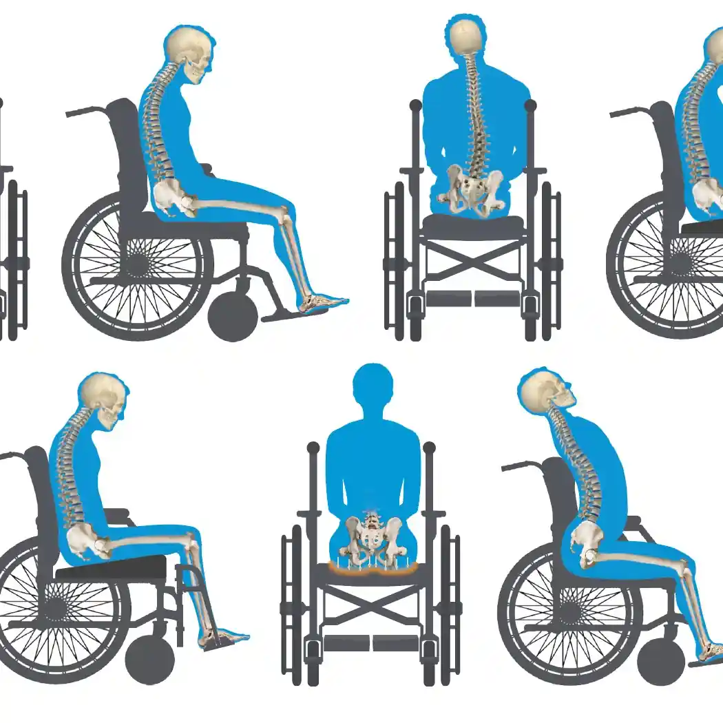 Movin'sit Seating Wedge - Various Sizes